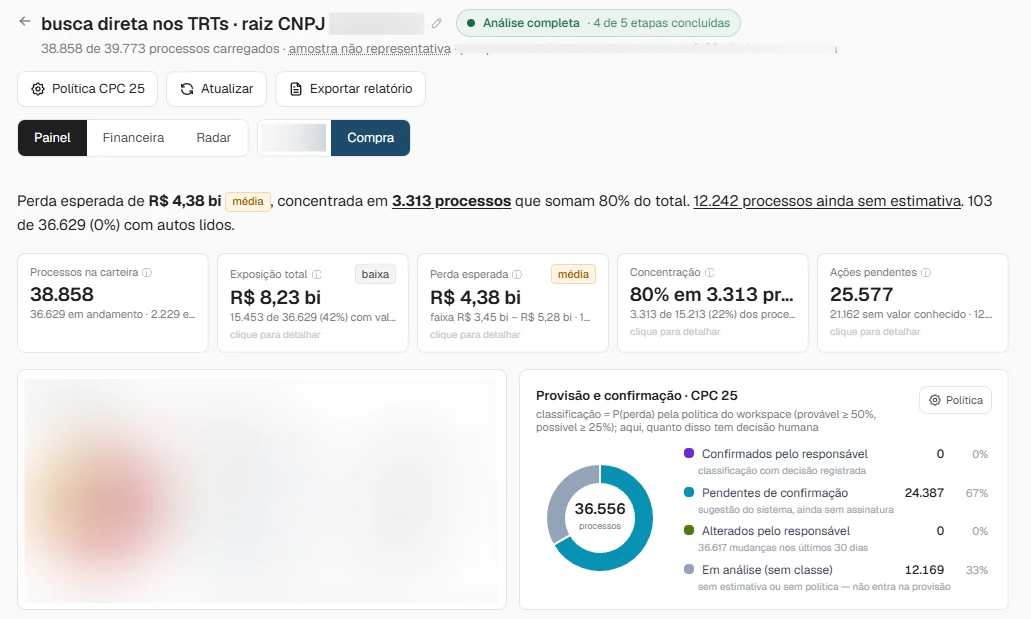 Painel de carteira da Logenos com processos na carteira, exposição total, perda esperada e concentração