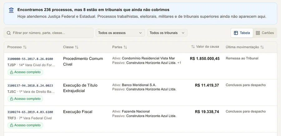 Resultados de uma busca de processos no app, com filtros por acesso e tribunal, a tabela de processos e o selo de acesso completo