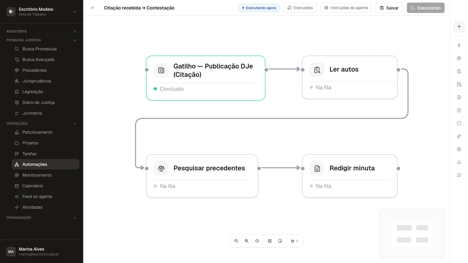 Automação: Citação no DJe