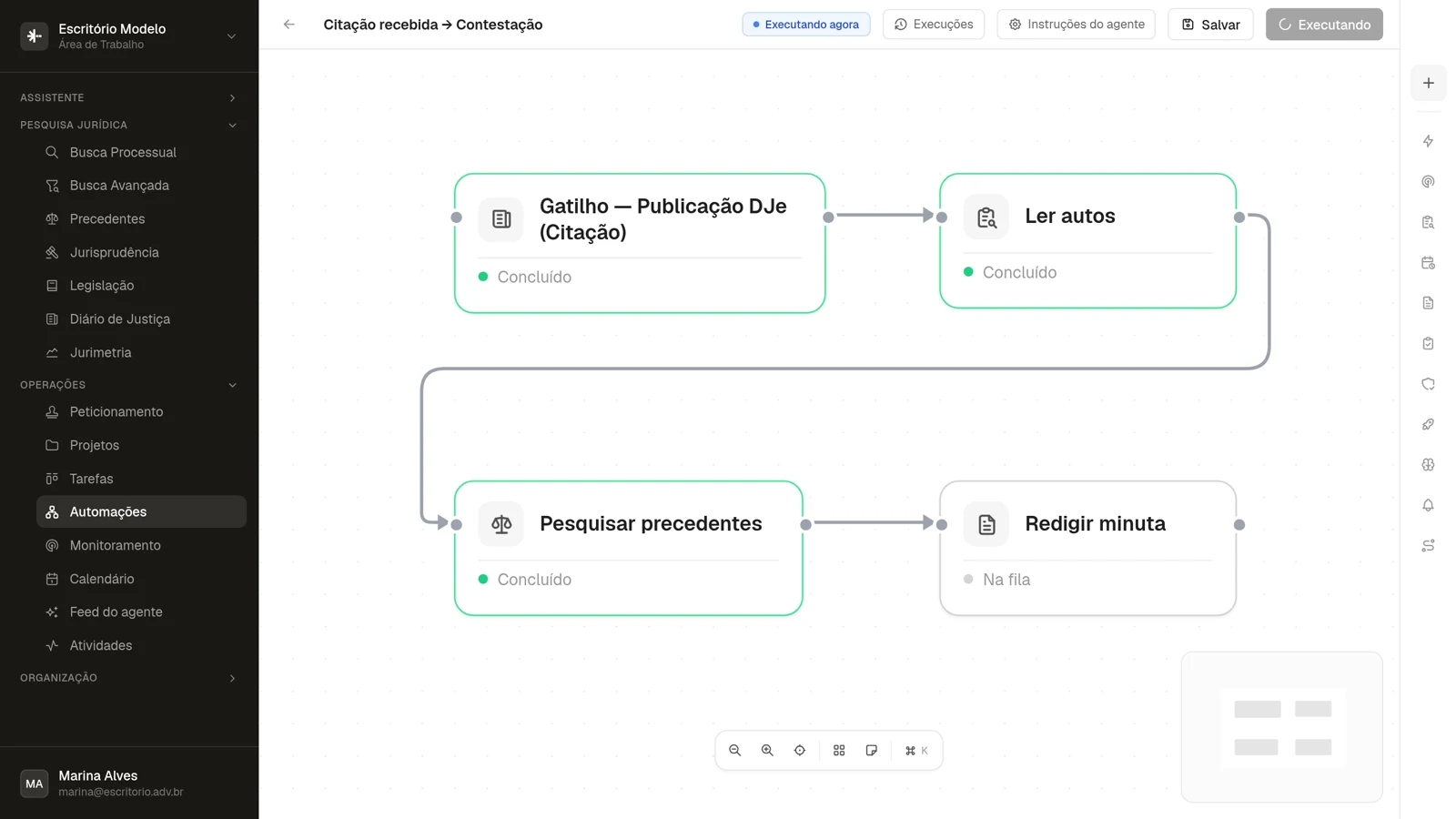 Automação: Pesquisar precedentes