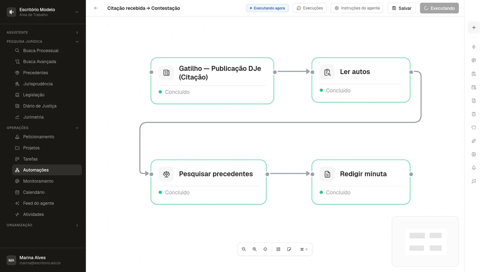 Automação: Redigir minuta